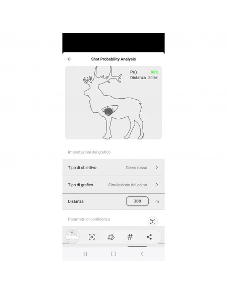 LEICA RANGEMASTER CRF MAX