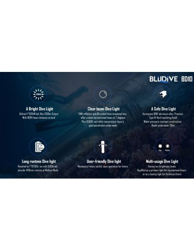 SPERAS BLUDIVE LIGHT BD10 TORCH 1200LM