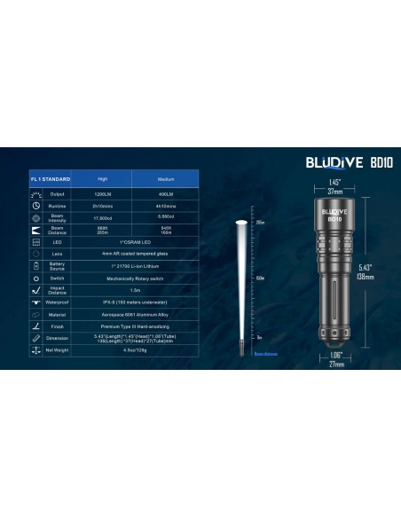 SPERAS BLUDIVE LIGHT BD10 TORCH 1200LM