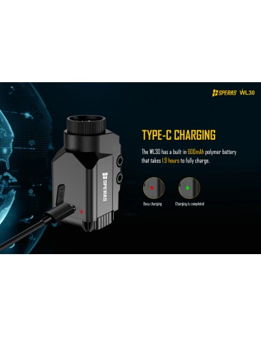 SPERAS WL30 PISTOL LIGHT 650LM TYPE-C