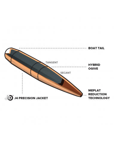 BERGER PALLE CAL 25 (.257") LONG RANGE HYBRID TARGET 135GR 100PZ