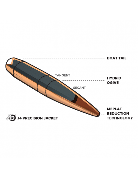 BERGER PALLE CAL 25 (.257") LONG RANGE HYBRID TARGET 135GR 100PZ