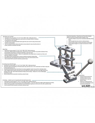 Wilson Single Stage Reloading Press • Pressa di Ricarica Monostadio Precisione USA 18