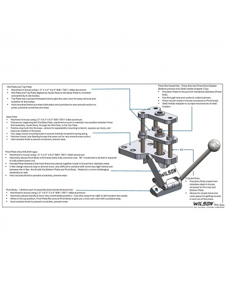 Wilson Single Stage Reloading Press • Präzisions-Einzelstadium-Ladepresse