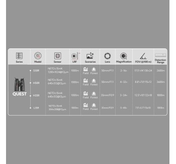 Nocpix QUEST H50R Wärmebildfernglas mit Laser-Entfernungsmesser