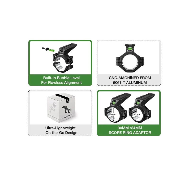 DiscoveryOpt Single Ring with Level and Upper Picatinny Rail 30/34mm