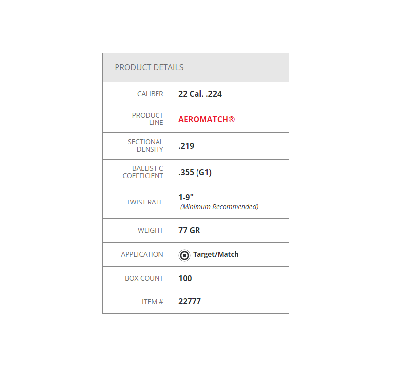 Hornady Palle AEROMATCH Cal. 22 (.224") HPBT W/C 77gr 100 Pz.