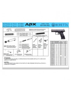 BERETTA ERSATZTEILSATZ FÜR APX PISTOLE