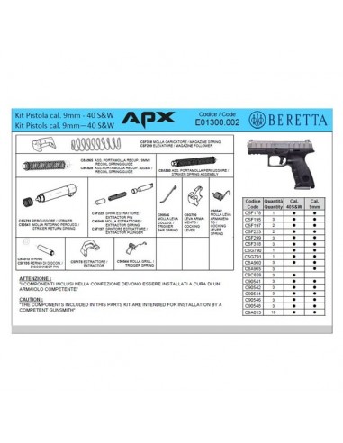 BERETTA SPARE PARTS KIT FOR APX PISTOL