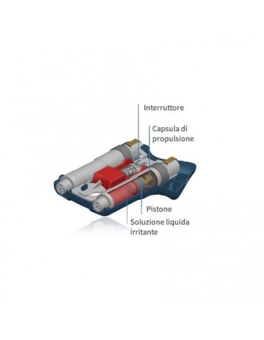 Armi di autodifesa taser, spray al peperoncino e pistola al peperoncino -  Vettoriale Stock di ©kosecki 99824832